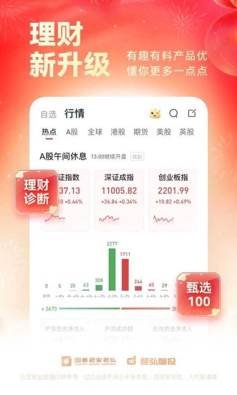 国泰君安证券 截图