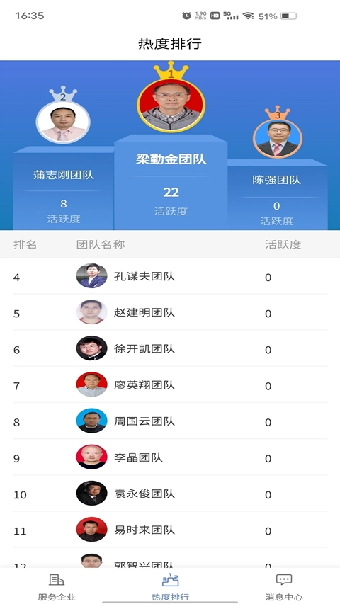 创新人才团队 截图