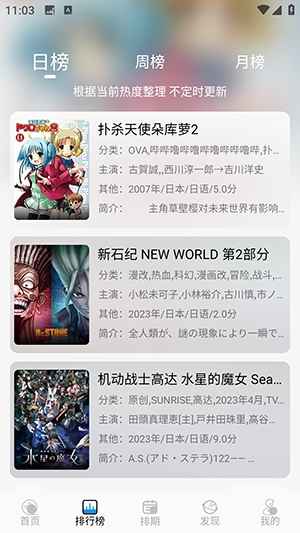 漫元城动漫 截图