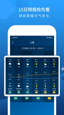 本地天气预报几点几分下雨 截图