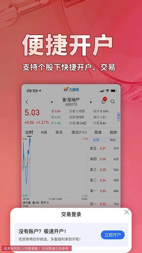 大智慧 截图