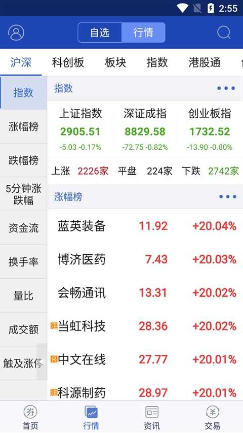 东北证券大智慧 截图