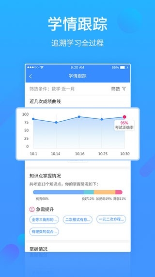 易学习 截图