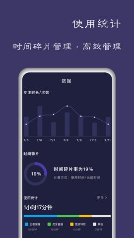 告别手机控最新版 截图
