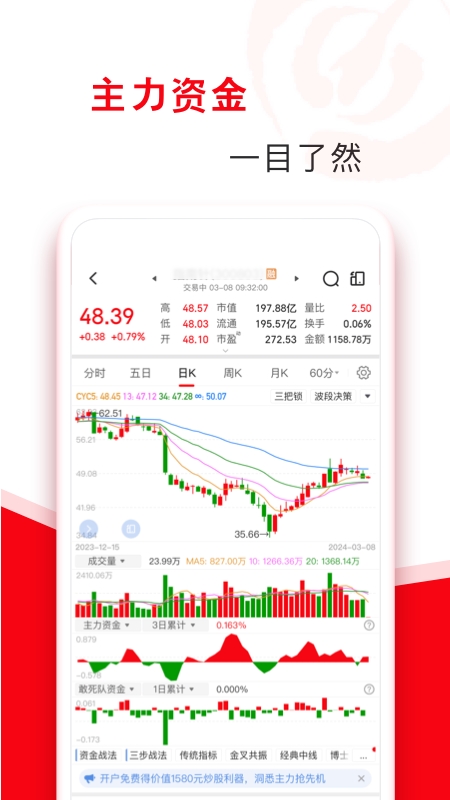 指南针股票 截图