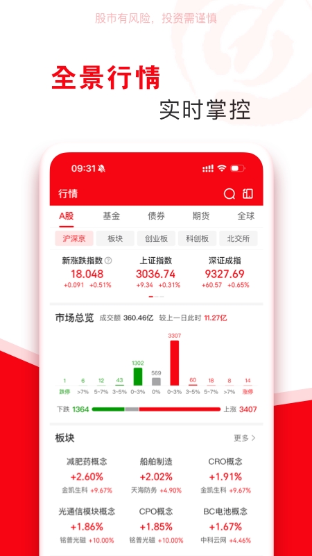 指南针股票 截图