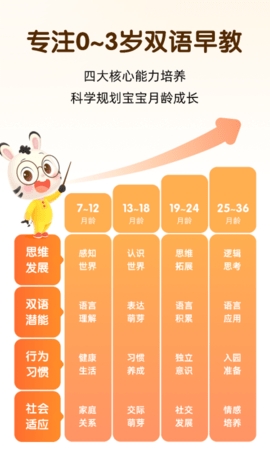 斑小马早教 截图