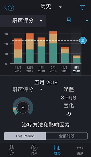 鼾声分析器 截图