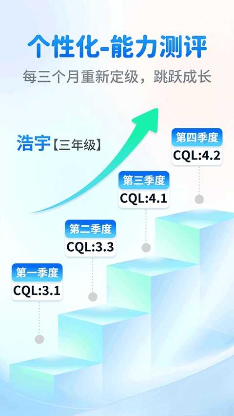 奇趣读书馆 截图