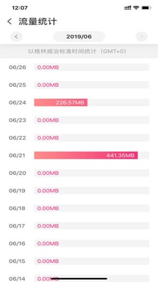 漫游超人随身wifi 截图