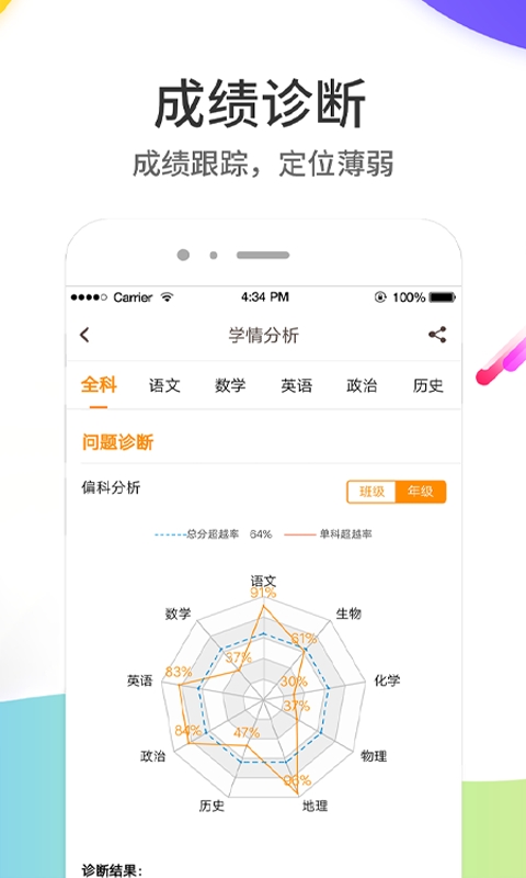 温州云阅卷 截图
