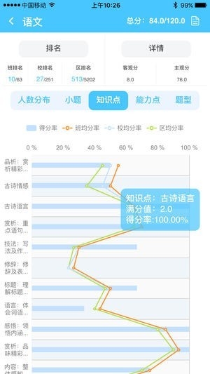 达美嘉教学质量监测平台 截图