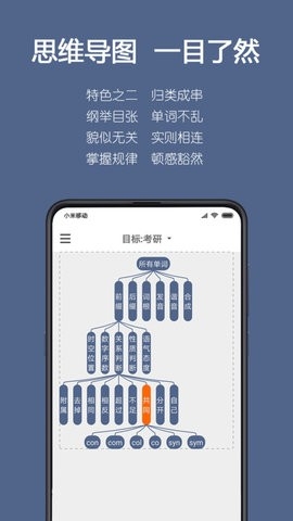 词根单词 截图