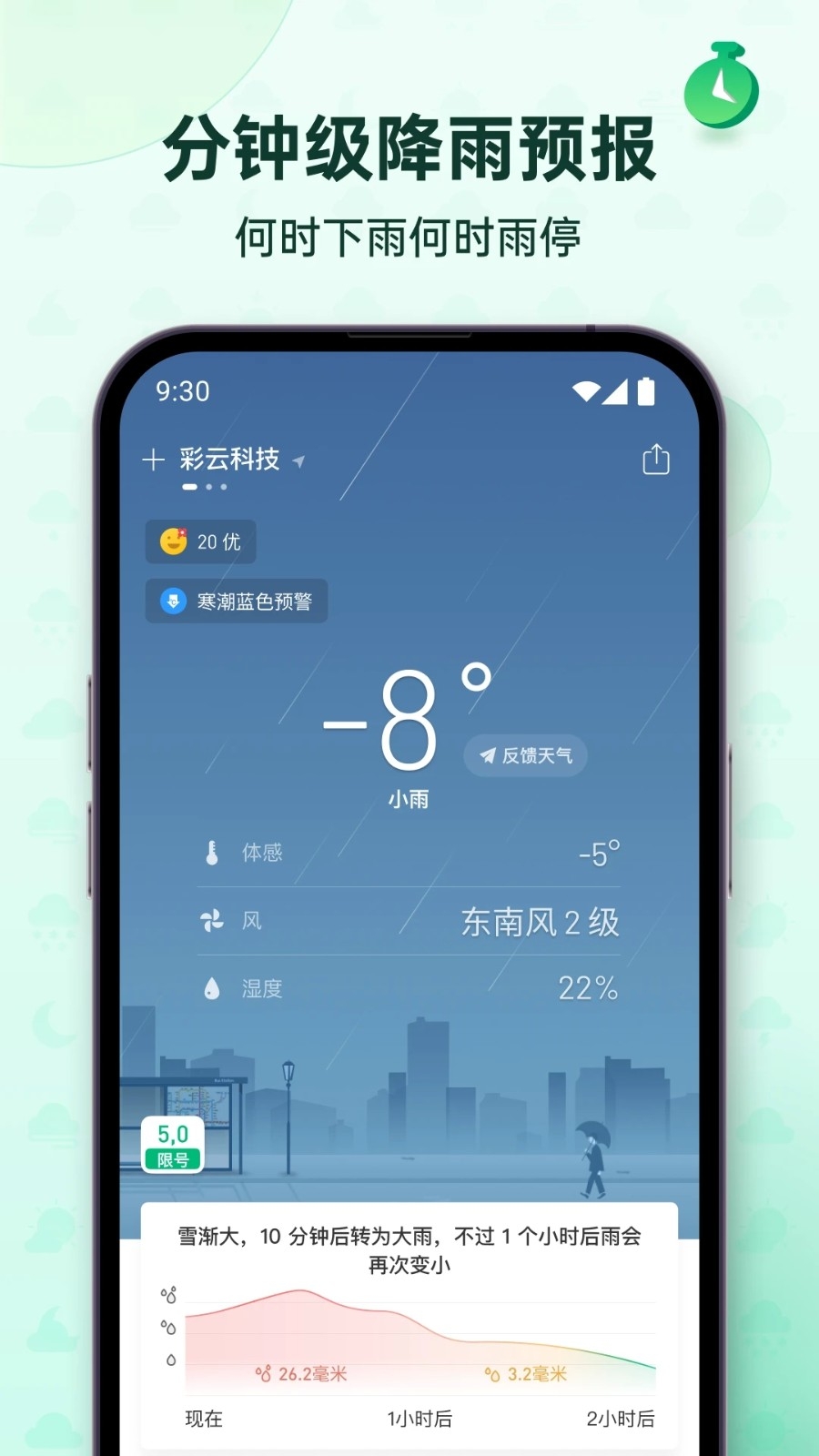 彩云天气 截图