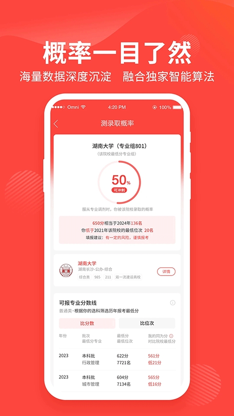 阳光高考网（高考志愿填报网） 截图