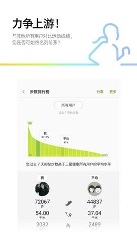 三星健康App（S Health） 截图