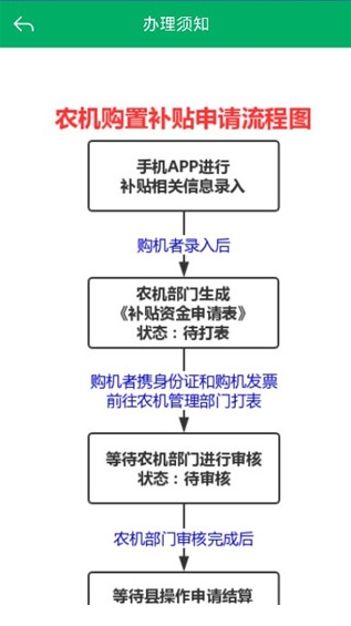 河北农机补贴 截图