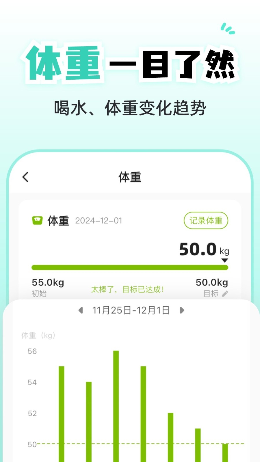 小乖健康app 截图