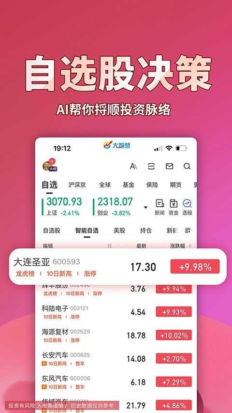 大智慧股票 截图