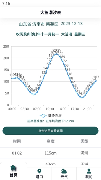 大鱼潮汐表 截图