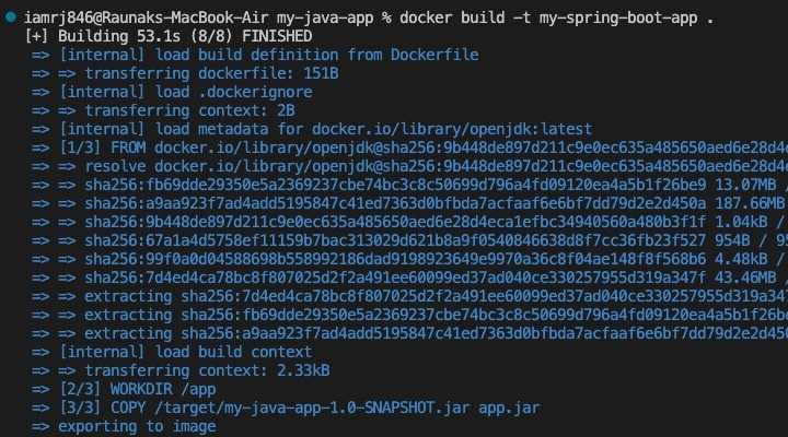 Docker Working of Kubernetes 2