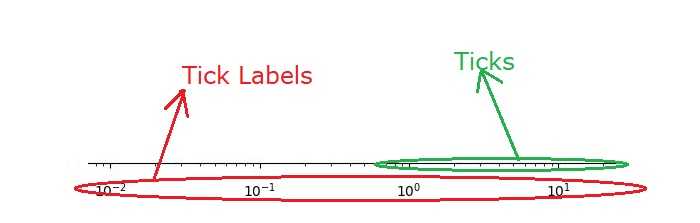 Input Image1