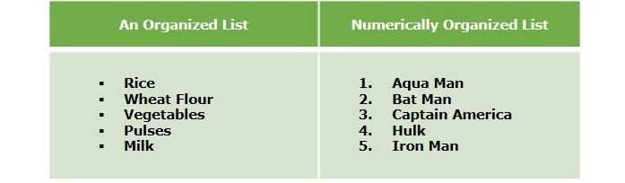 HTML Lists