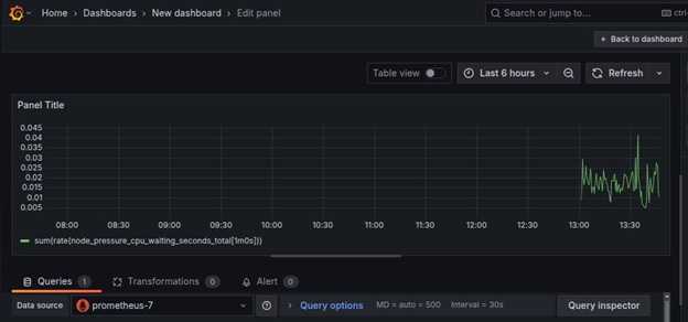kubernetes Logging and Monitoring 15