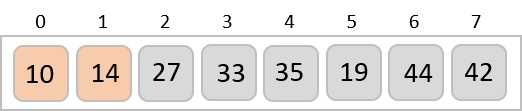 14 _and_10_unsorted_order