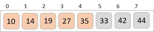 replace_values_sorted