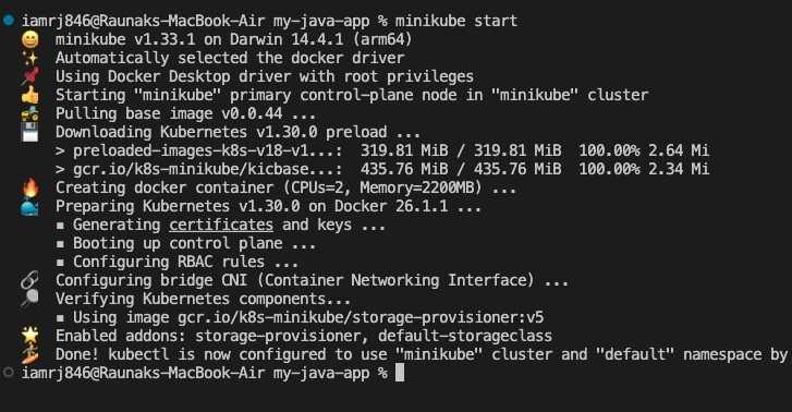 Docker Working of Kubernetes 5