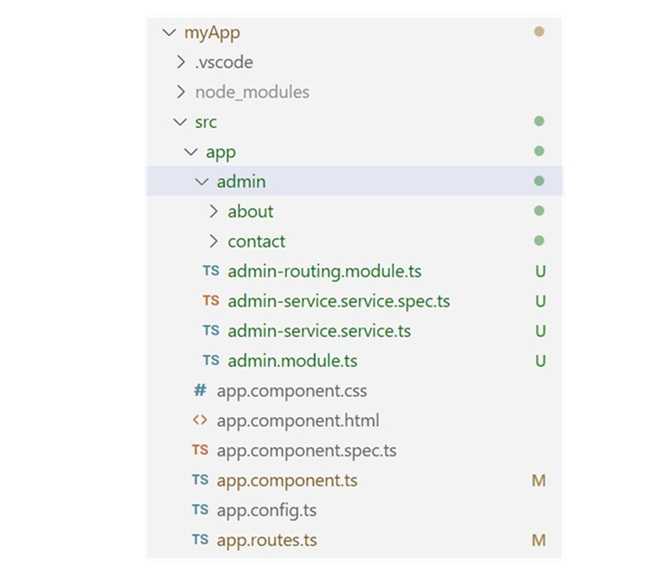 Feature Module1