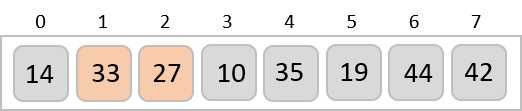 Insertion_sort_moves