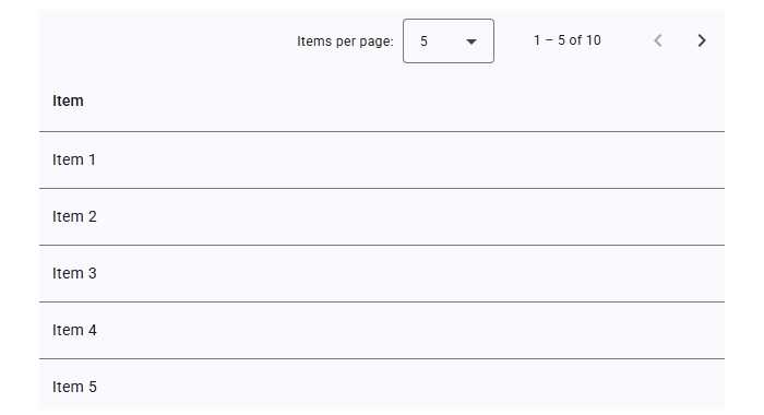 Angular Paginator Example
