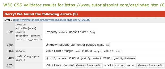 CSS Validation