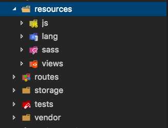 Resource Directory Changes