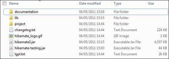 Hibernate Directories