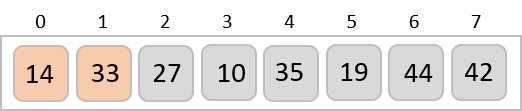 compares_first_two_elements