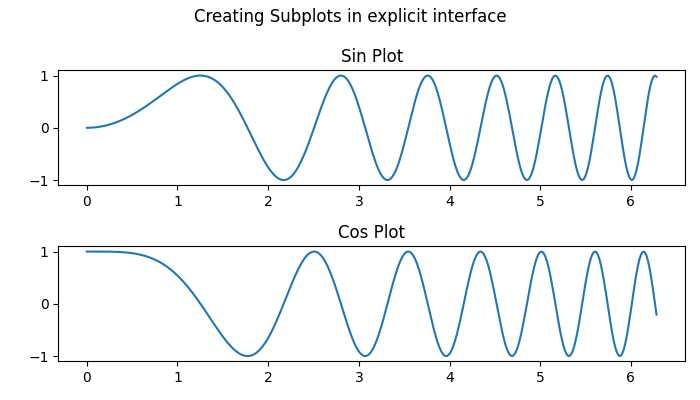 object_oriented_interface_ex4