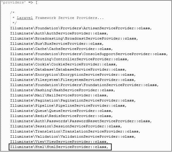 Laravel Service