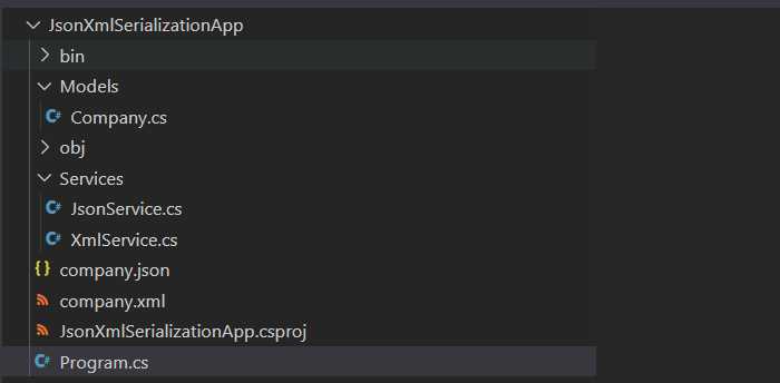 data_serialization_and_deserialization