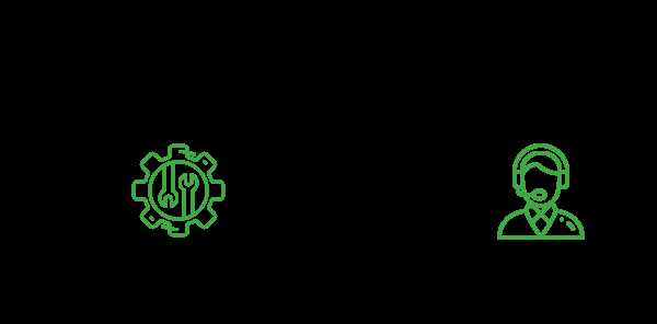 Reinforcement Machine Learning