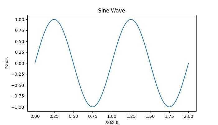 Output Image1
