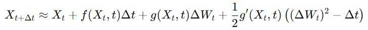 Milstein Formula