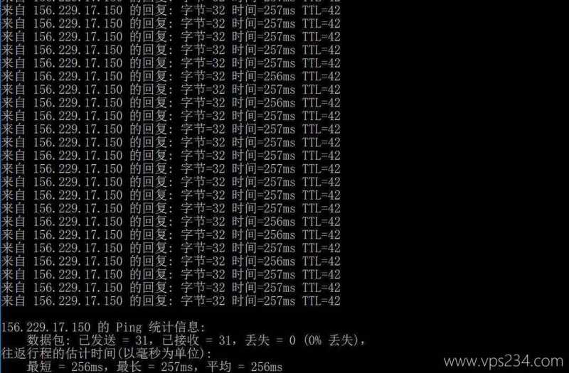 UCloud俄罗斯VPS测评-本地Ping平均延迟测试