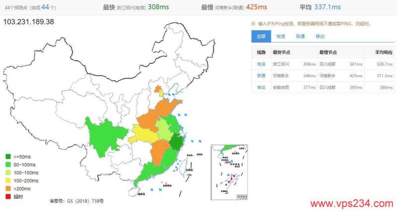 vHost.vn新加坡VPS测评 - 全国三网Ping延迟效果