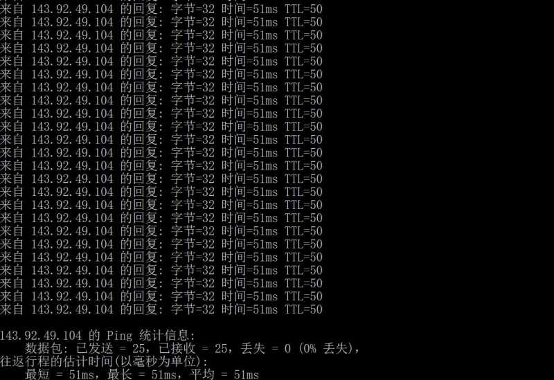 本地Ping平均延迟测试
