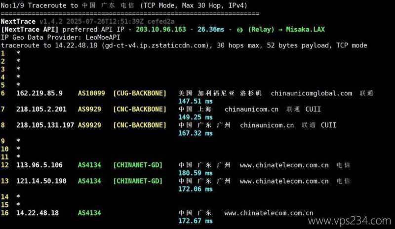 丽萨主机美国家宽VPS网络测试-电信回程路由