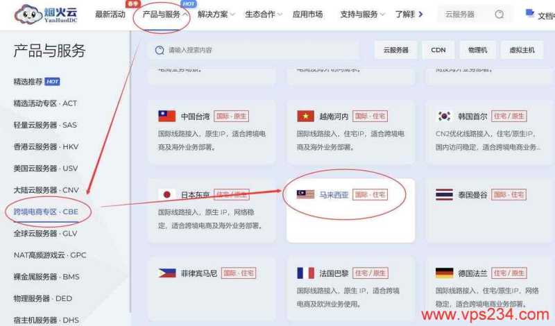 2026年ISP VPS套餐推荐：30个双ISP/住宅IP方案横向对比插图70