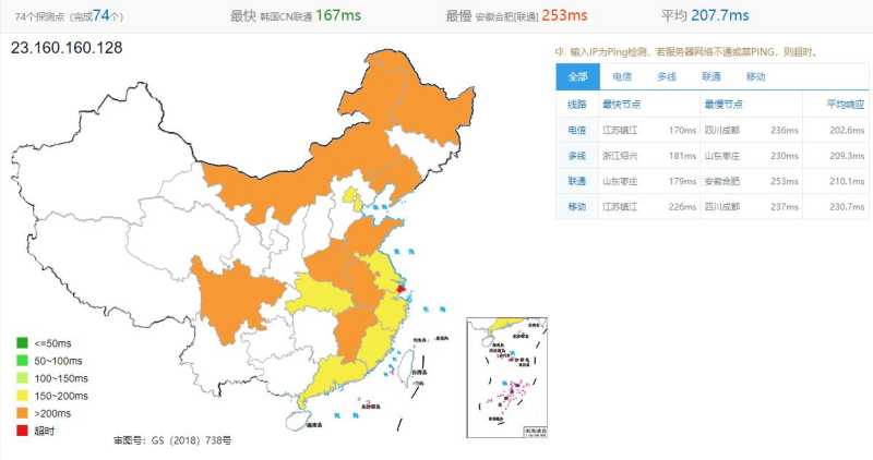 HostCram美国VPS达拉斯机房怎么样，值得入手吗？插图2